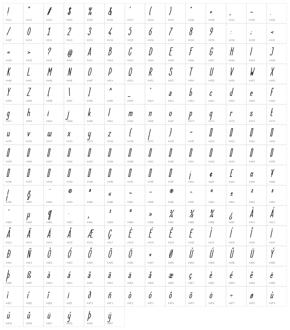 ElegantSans-BoldItalic Character Map