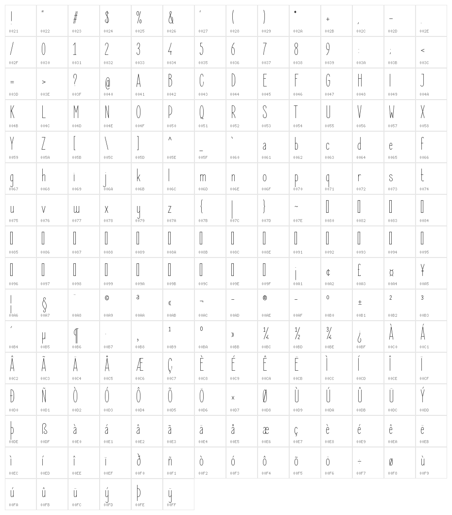 ElegantSans-Light Character Map