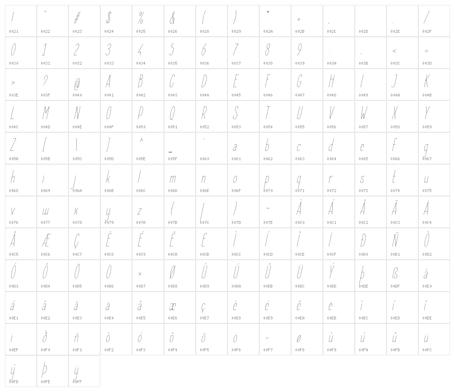 ElegantSans-ThinItalic Character Map