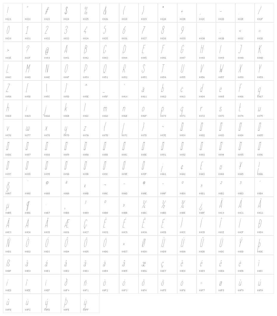 ElegantSans-ThinItalic Character Map