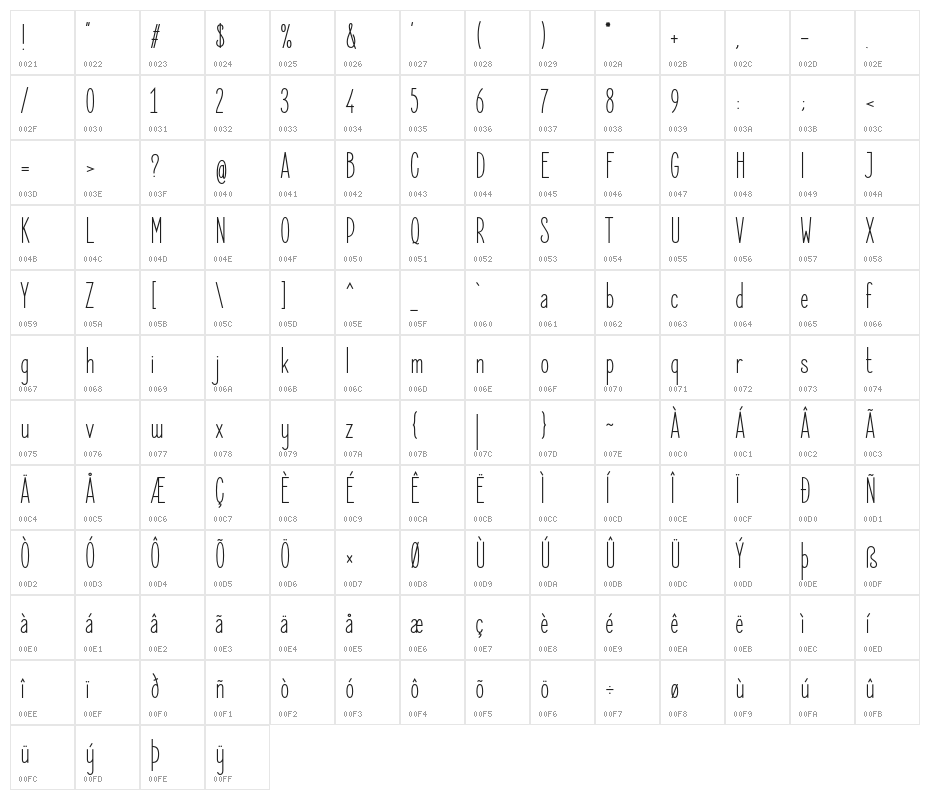 ElegantSans Character Map
