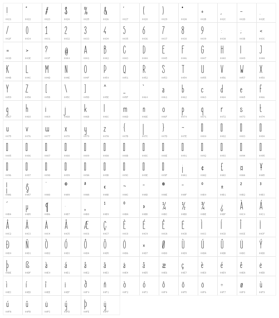 ElegantSans Character Map