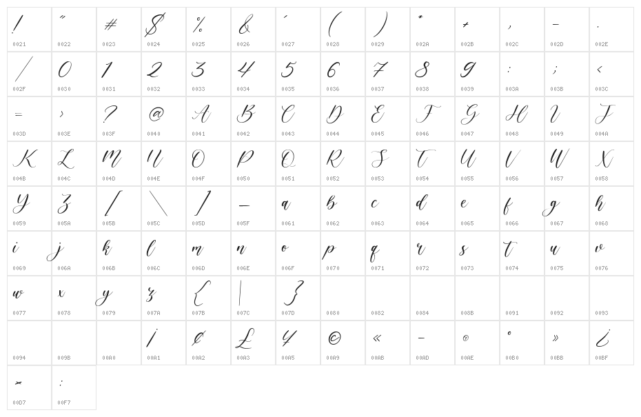 Elegante Character Map