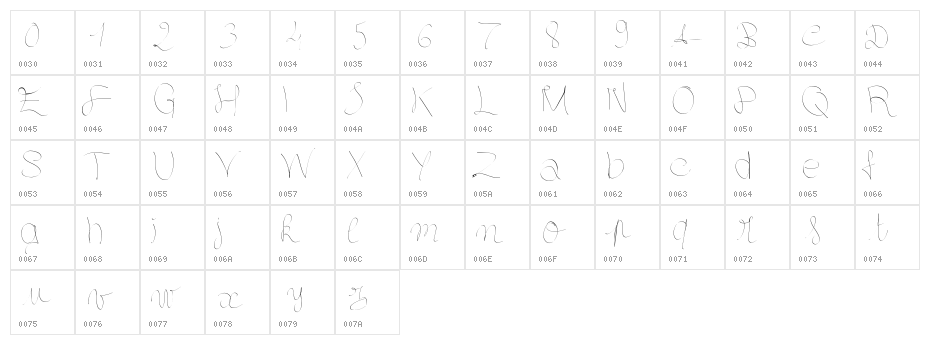 Elegantegaelle Character Map