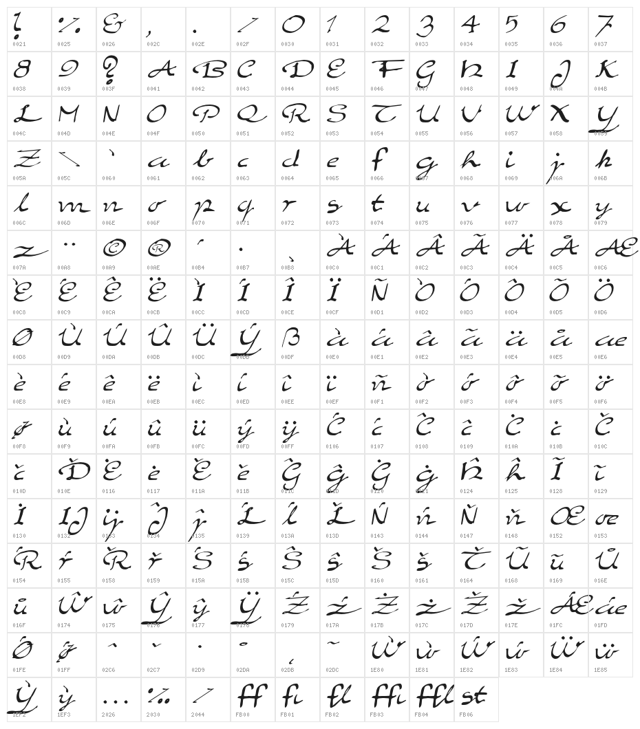 EleganthandScript Character Map