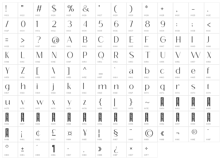 Eleganto Sans Thin Character Map