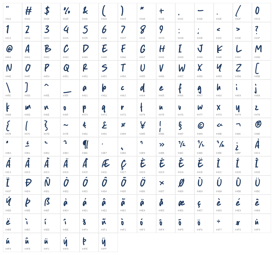 Elegantsity Character Map