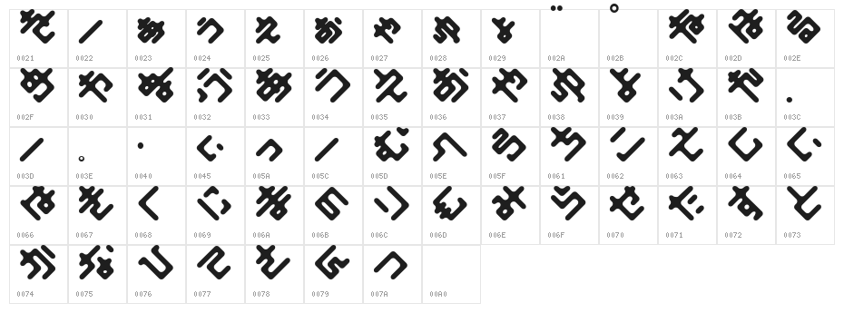 ElekitelHR Character Map
