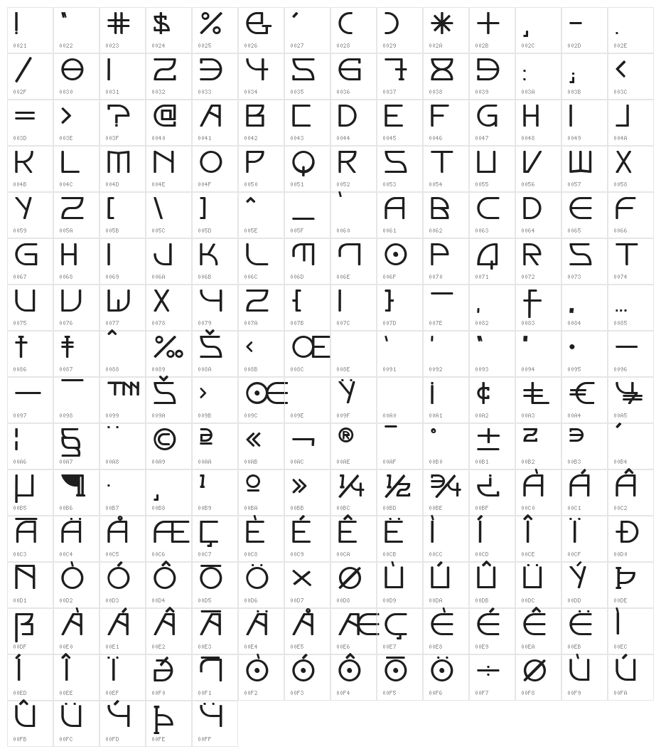 Elektora Character Map