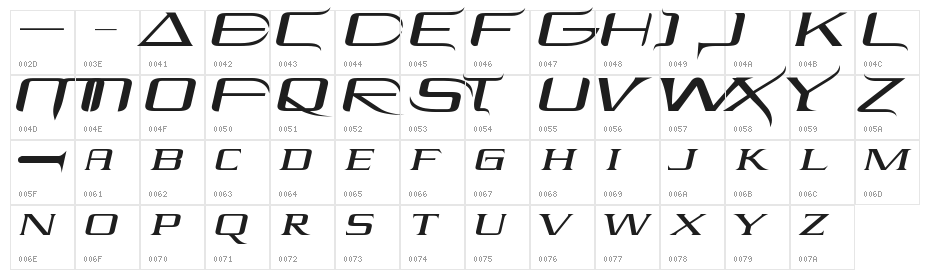 Elektra Character Map