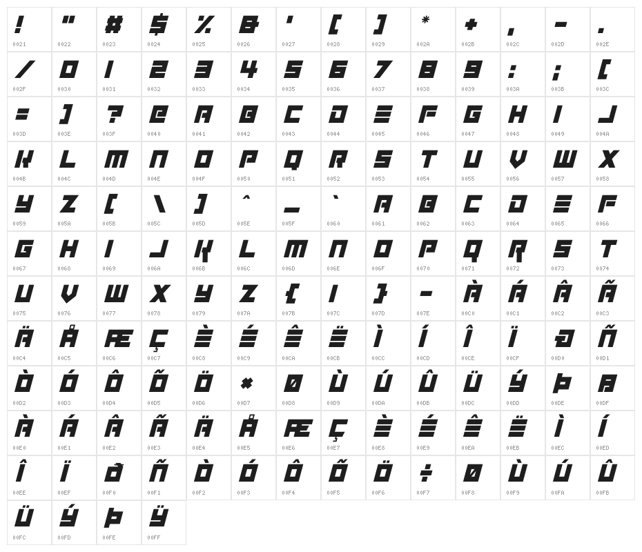 Elektronik Italic Character Map