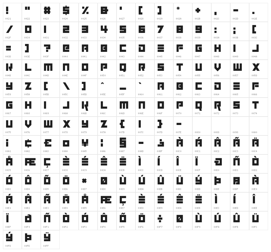 Elektronik Character Map
