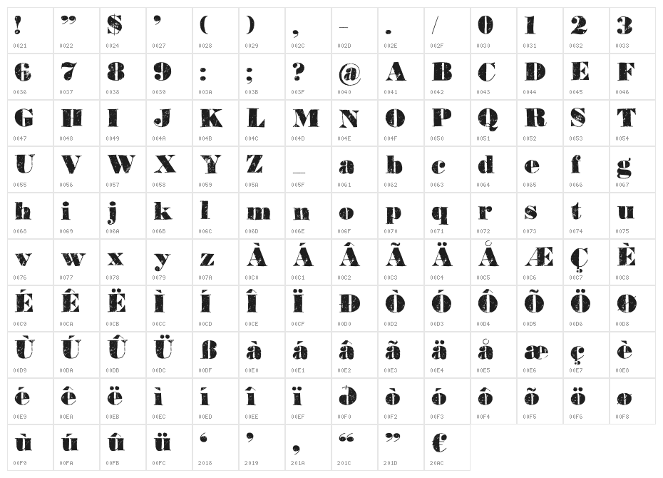 Element 120 DEMO Regular Character Map
