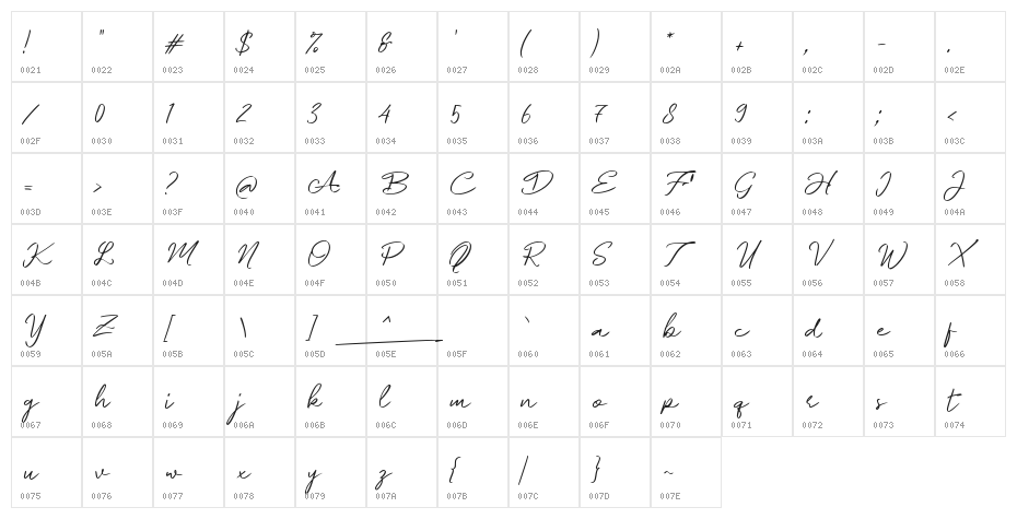 Element Signature_ Character Map