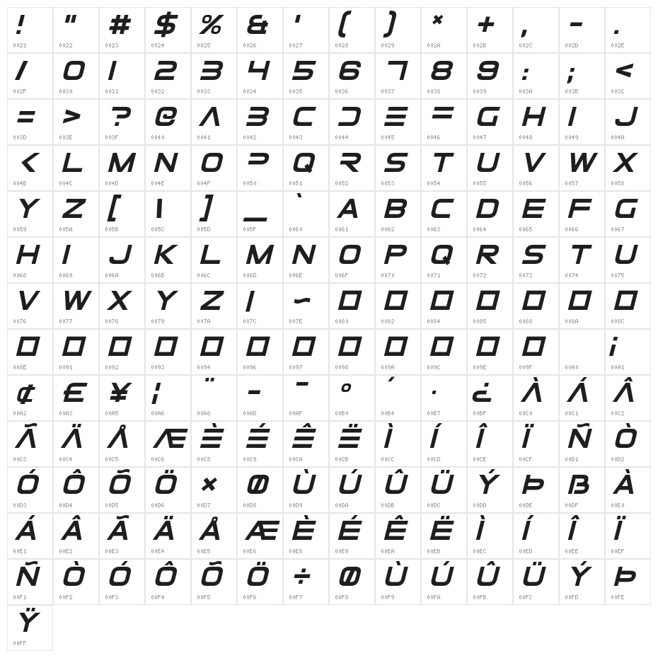 Elemental End Italic Character Map