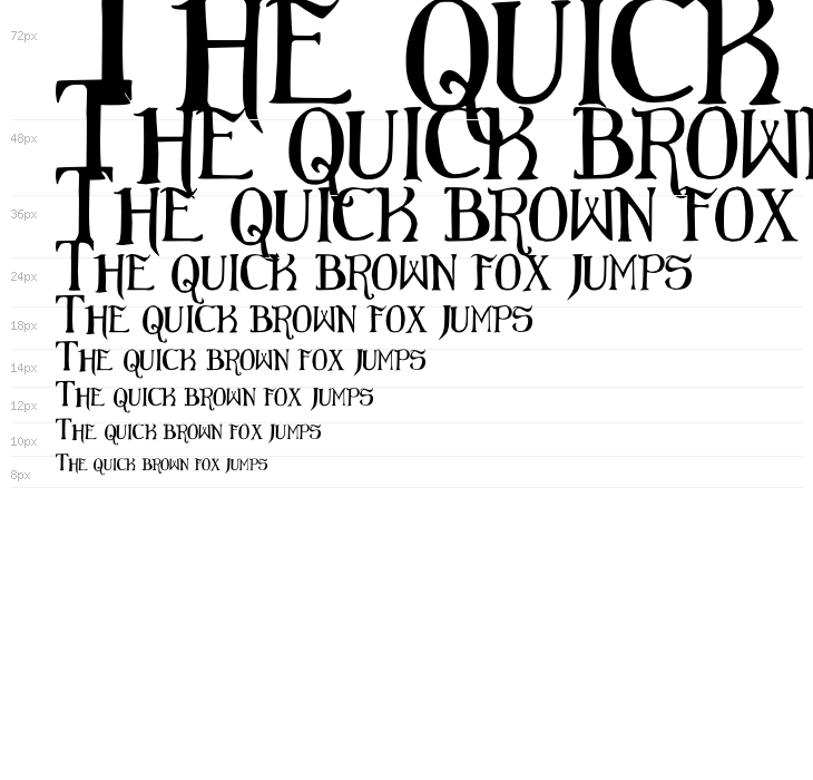 Elementary Gothic Waterfall