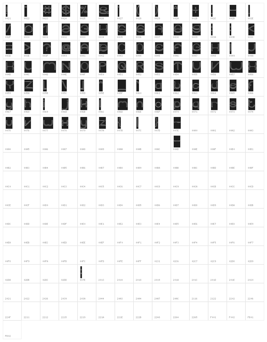Elementary-Hollow-Inverse Character Map
