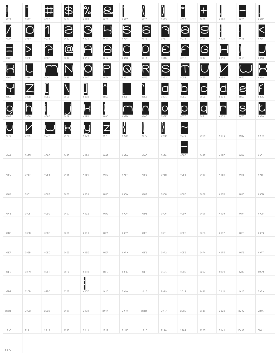 Elementary-Inverse Character Map