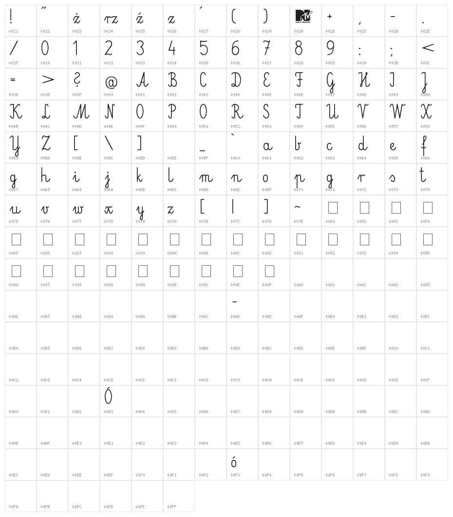ElementarzDwa Character Map