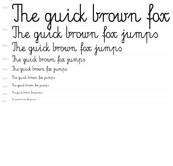 ElementarzDwa Waterfall