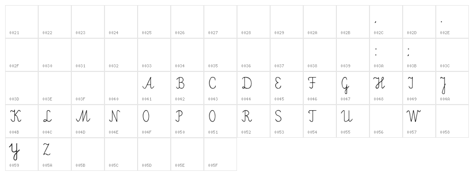 Elementarz Character Map