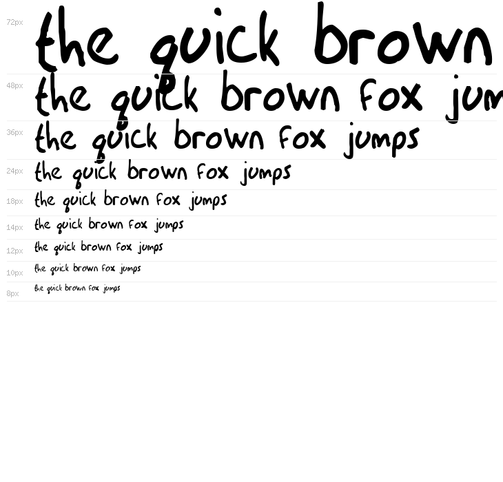 Elementric Waterfall