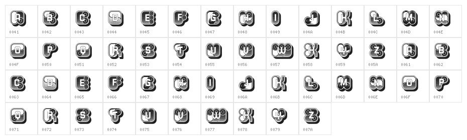 Elements Regular Character Map