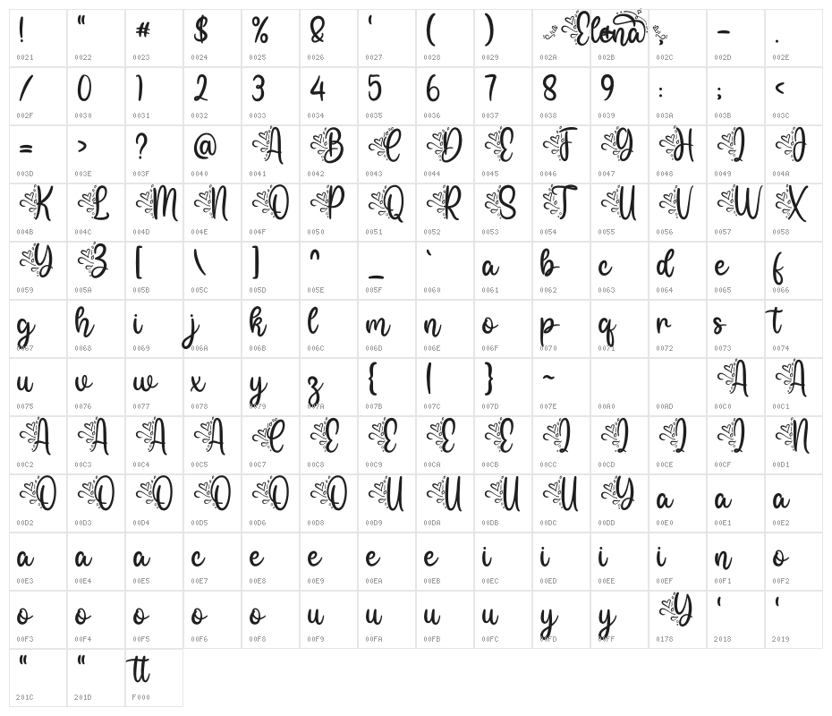 Elena Demo Font Character Map