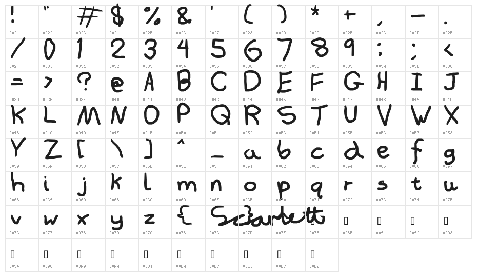 Elephant Downtime Character Map