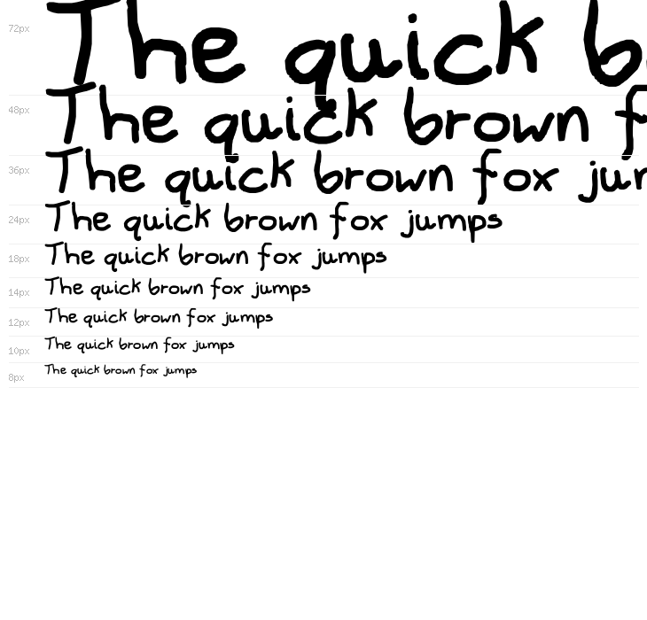 Elephant Downtime Waterfall