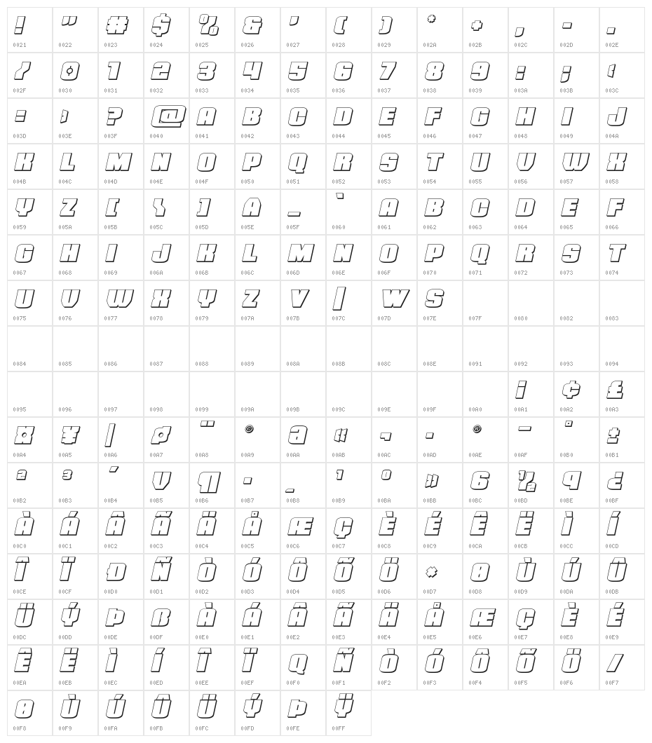 Elephant Gun 3D Italic Character Map