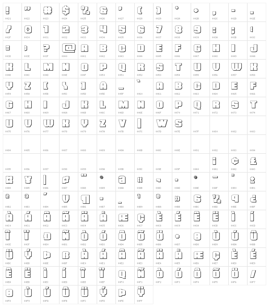 Elephant Gun 3D Character Map