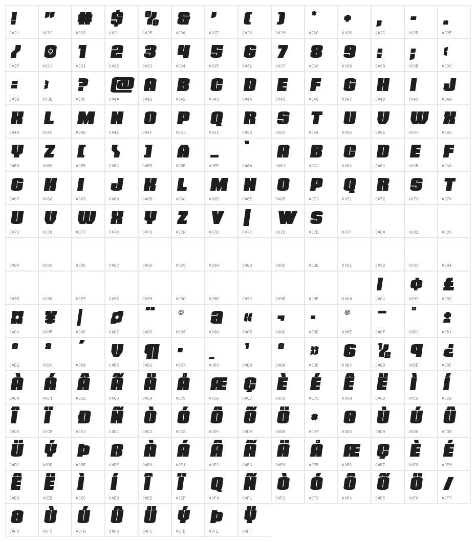 Elephant Gun Semi-Italic Character Map
