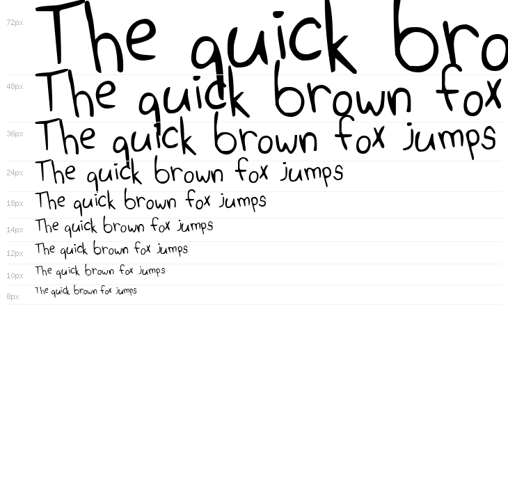 Elephant Hiccups Waterfall