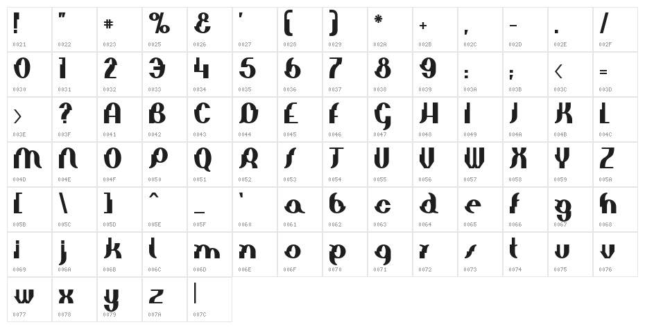 Elephant man Bold Character Map
