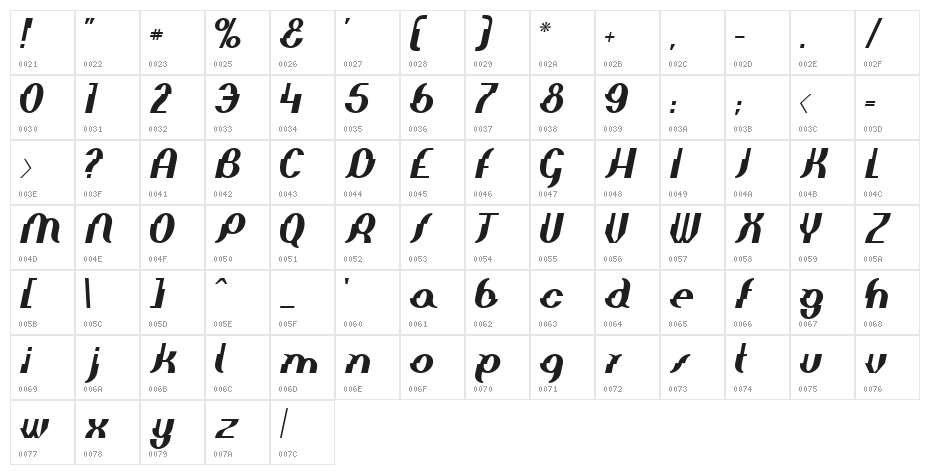Elephant man Italic Character Map