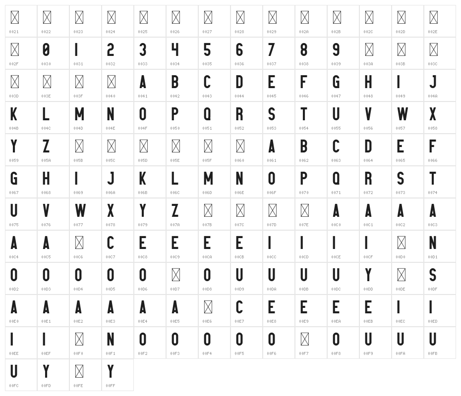 Elephant Character Map
