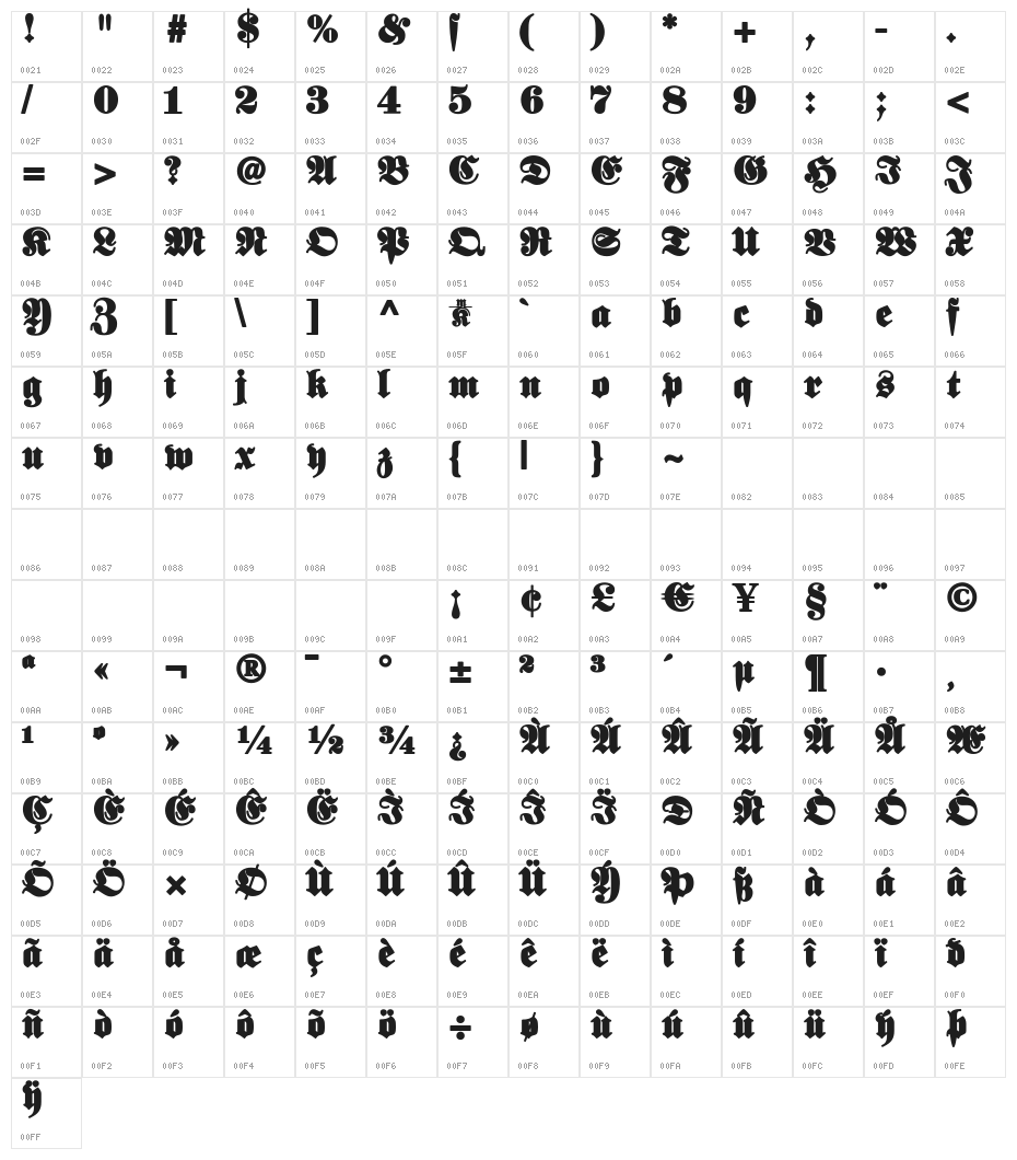 ElephantaBlack Character Map
