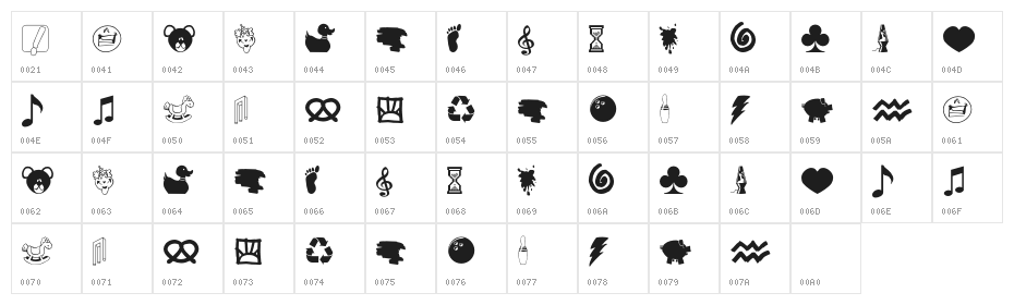Elephants and Bears  Character Map