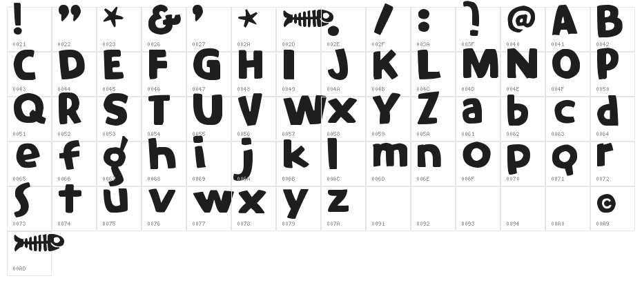 Elephants in Cherry Trees Character Map