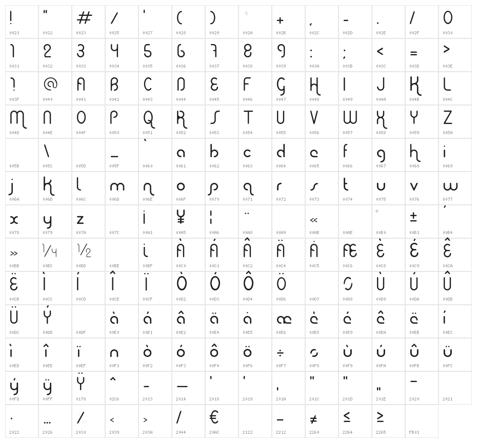 Elephont-Light Character Map