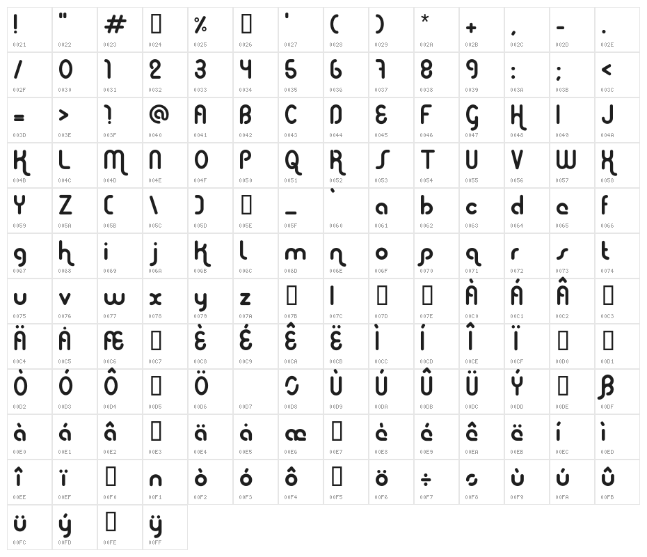 Elephont-Regular Character Map