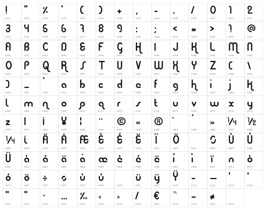 Elephont-Regular Character Map