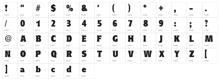 EleutheriaDisplaySSK Character Map