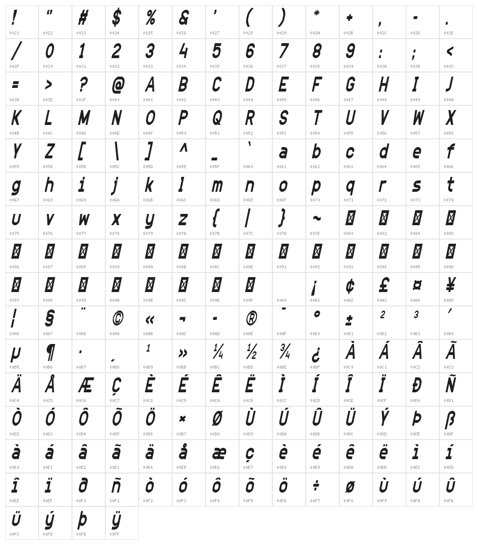 Elevatia Italic Character Map