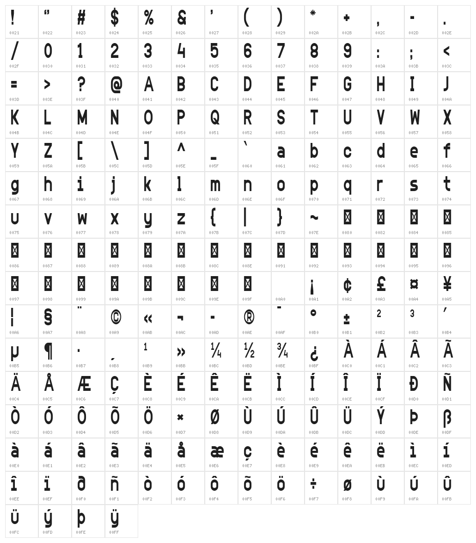 Elevatia Character Map
