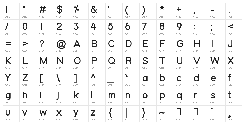 Elevation normal Character Map