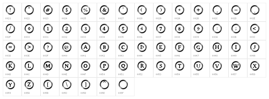 Elevator Buttons Two Character Map