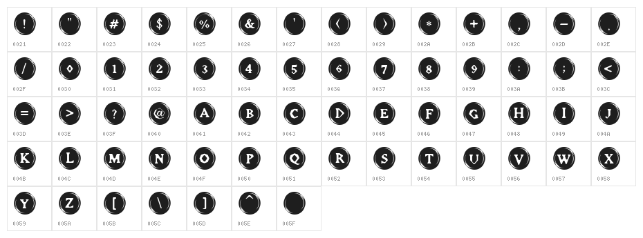 Elevator Buttons Character Map