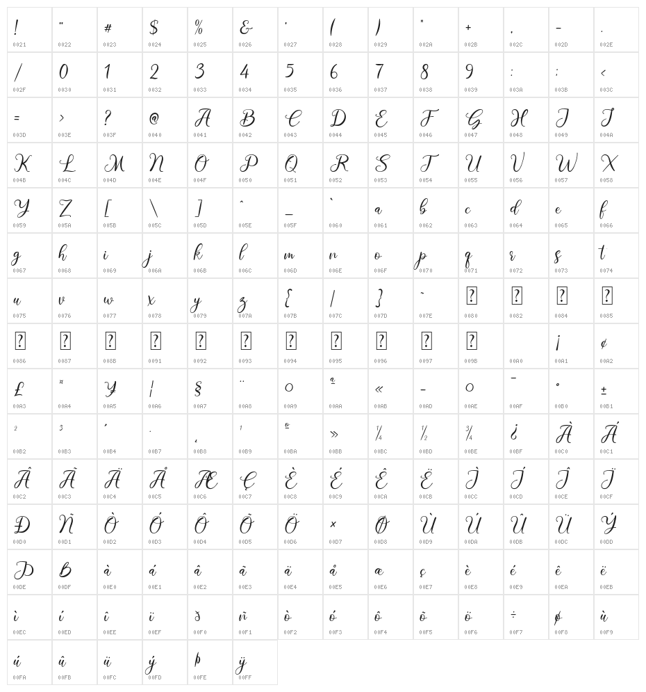 Elevena Character Map